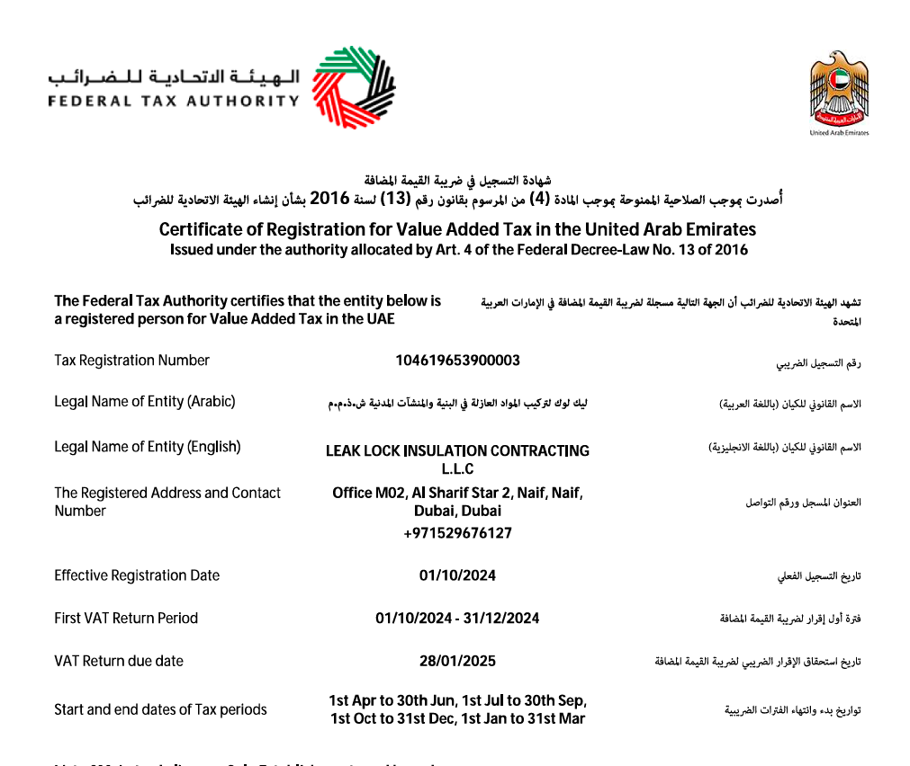 Leak Lock certificate of registration